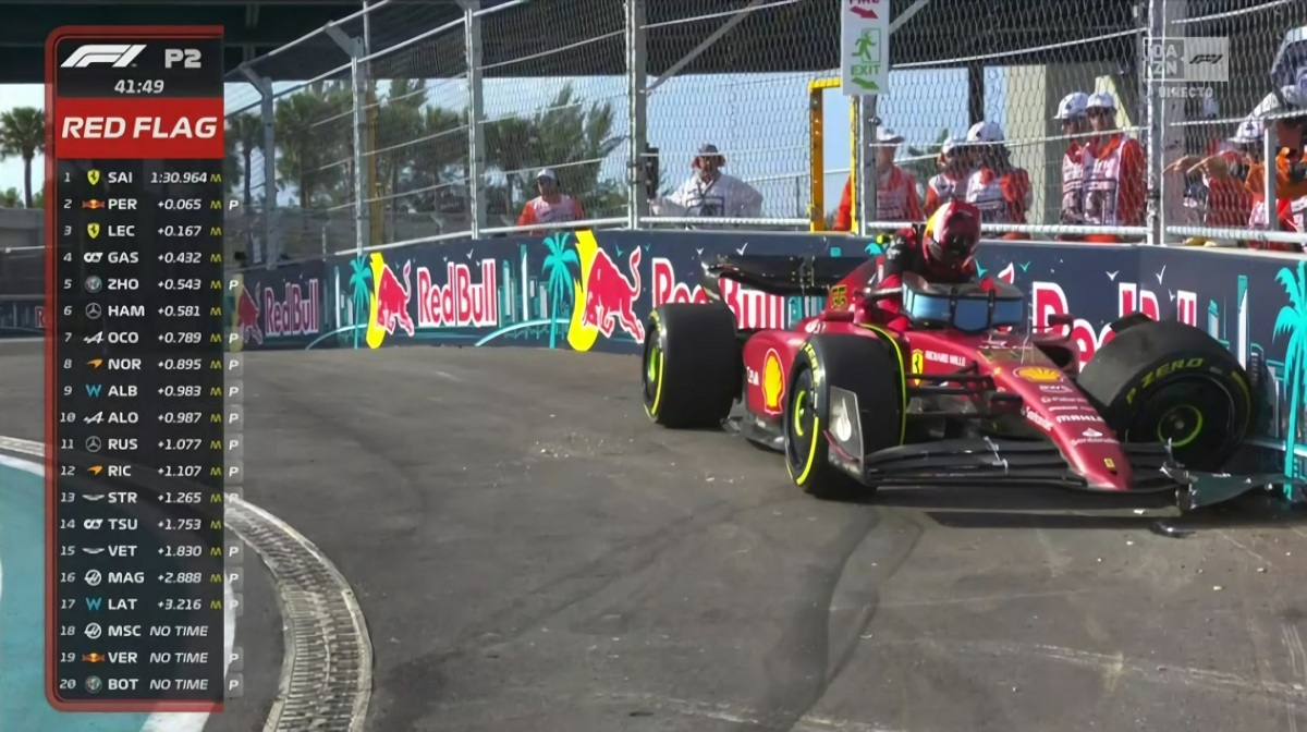 Sainz dañó la suspensión delantera izquierda al chocar con el muro por un despiste. (Imagen TV DAZN)
