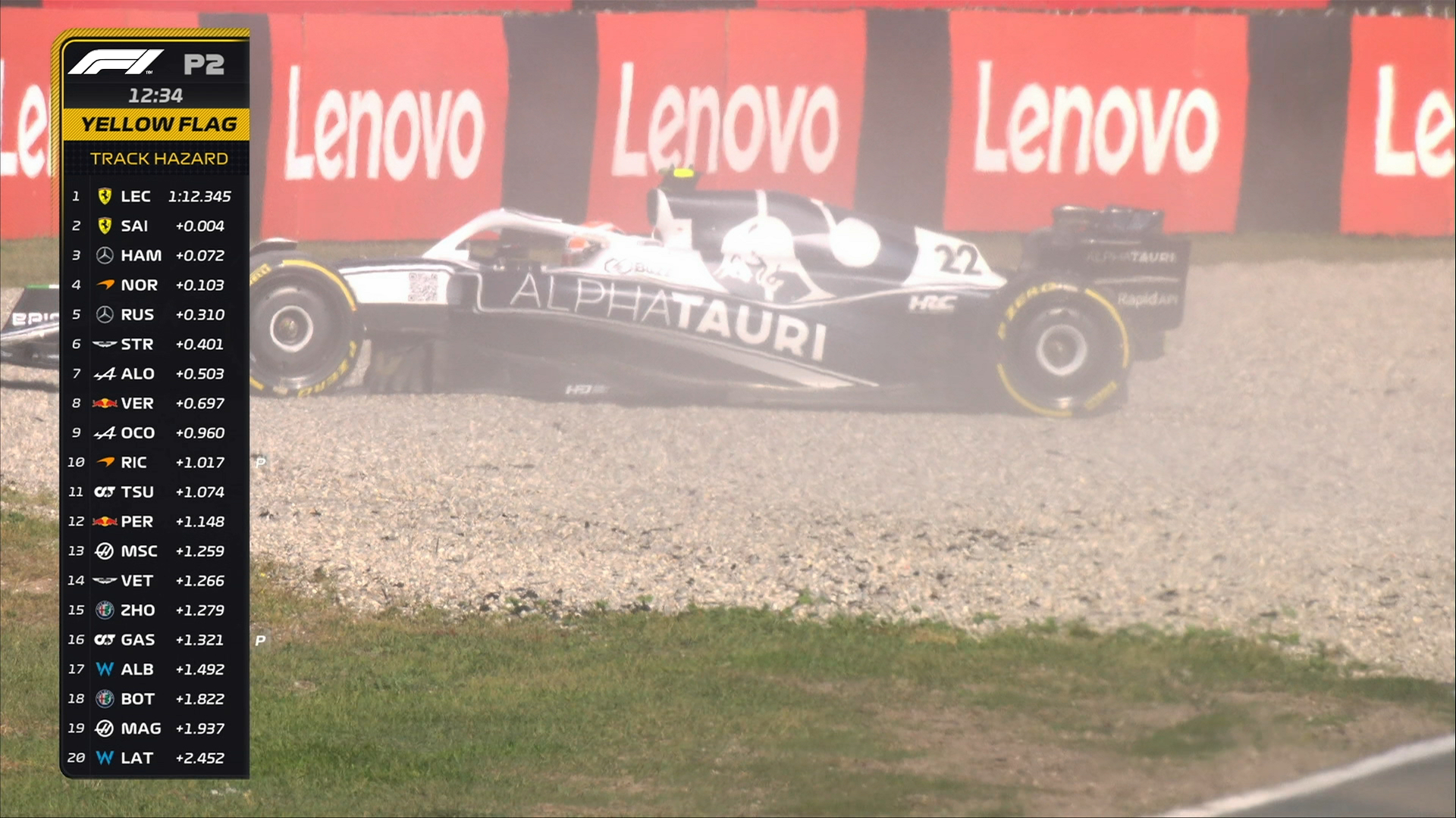 Tsunoda Zandvoort 2022 FP2//F1TV