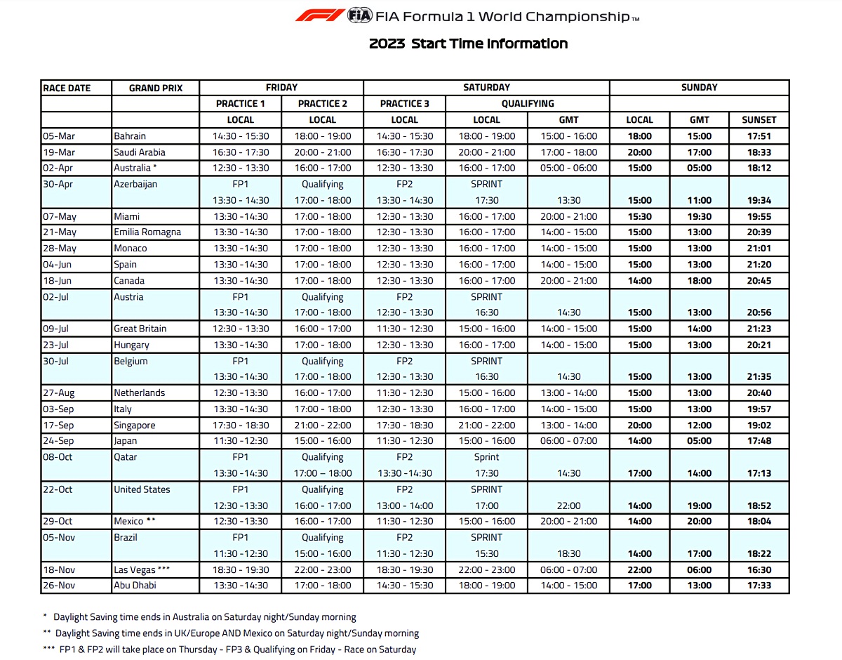 La grilla de los horarios de actividades para 2023. (FIA)