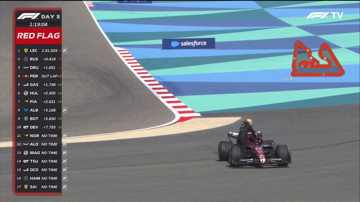 Bottas abandona la sesión por una aparente falla en la UP. (Imagen TV: F1TV)