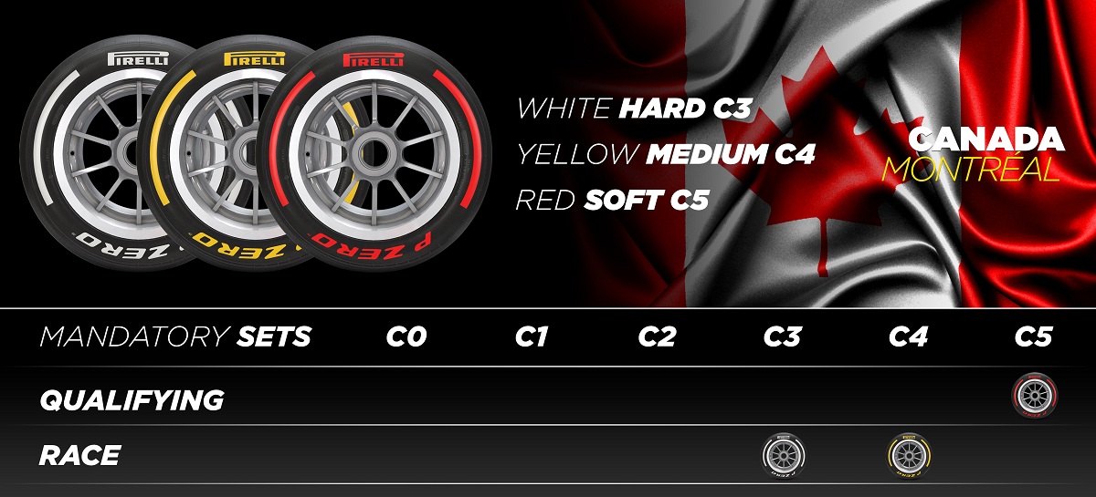 Cuarta selección en Montreal. (Infografía / Pirelli Motrosport)