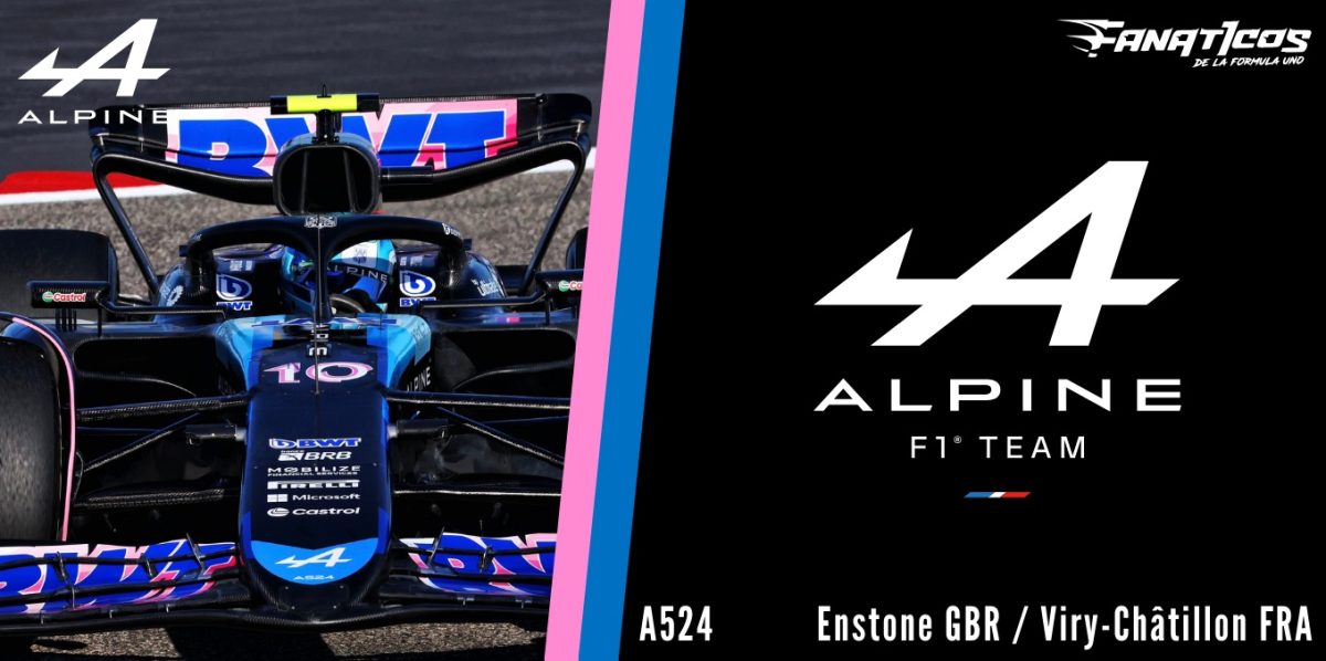 ALPINE F1 TEAM