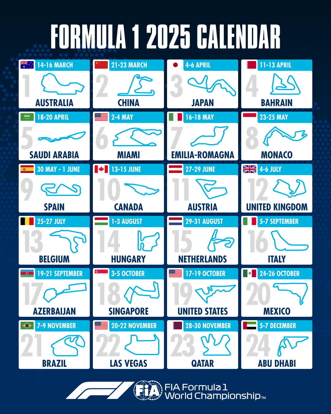 Calendario 2025. (FIA)