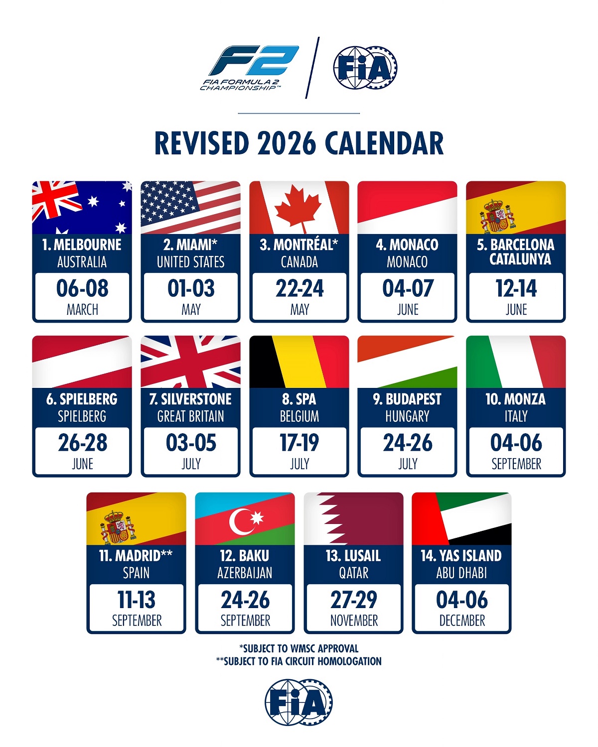 Así queda el calendario 2026 con la inclusión de Miami y Canadá. (FIA)
